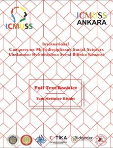 International Congress on Multidisciplinary Social Sciences Full Text Booklet
