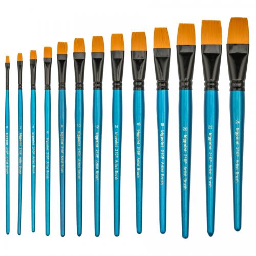 cukurovakitap.com.tr cukurovakitap.com.tr