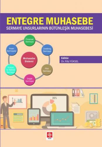cukurovakitap.com.tr cukurovakitap.com.tr