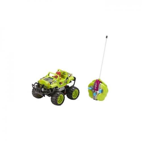 Revell Rc Cip