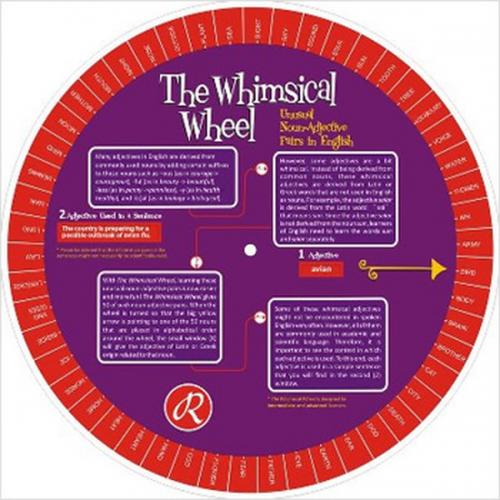 The Whimsical Wheel