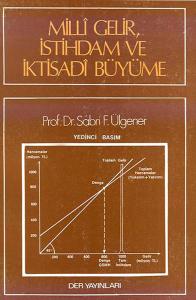 MİLLİ GELİR, İSTİHDAM VE BÜYÜME MİLLİ GELİR, İSTİHDAM VE BÜYÜME