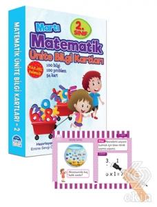 2. Sınıf Matematik Ünite Bilgi Kartları - Yaz Sil