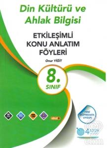 8. Sınıf Din Kültürü ve Ahlak Bilgisi Etkileşimli