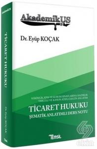 AkademikUS Ticaret Hukuku Şematik Anlatımlı Ders N