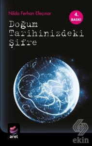 Doğum Tarihinizdeki Şifre