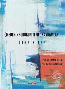 (Medeni) Hukukun Temel Kavramları