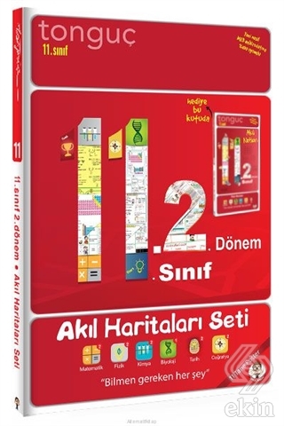 11. Sınıf 2. Dönem Akıl Haritaları Seti