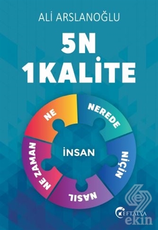 5N 1 Kalite