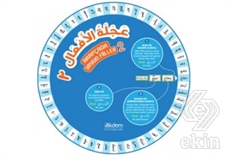 Arapçada Yaygın Fiiler 2