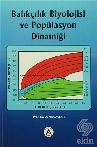 Balıkçılık Biyolojisi ve Popülasyon Dinamiği