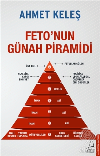 Feto\'nun Günah Piramidi