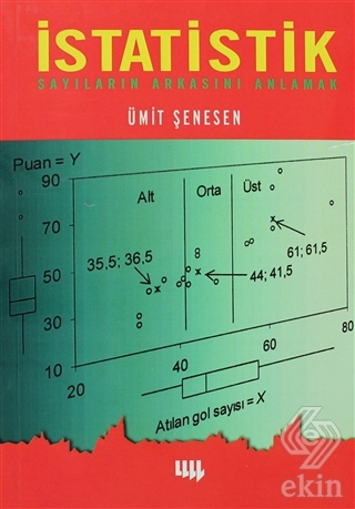 İstatistik Sayıların Arkasını Anlamak