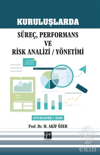 Kuruluşlarda Süreç, Performans ve Risk Analizi / Y