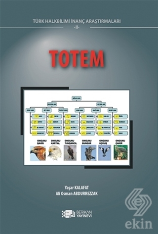 Totem - Türk Halkbilimi İnanç Araştırmaları 2