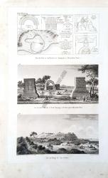 Plan du Port et du Théâtre et Antiquités à Alexandria-Troas - Vue de deux massifs et d'un Ouvrage réticulaire près d'Alexandria-Troas - Vue du Village de Ieni-Cheher