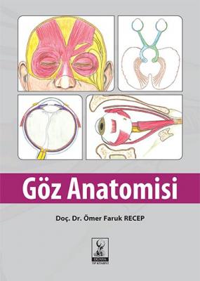Göz Anatomisi Doç.Dr Ömer Faruk RECEP