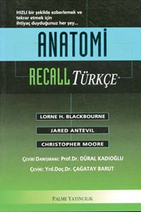 Palme Anatomi Recall - Lorne H. Mlackbourne, Jared Antevil, Christophe