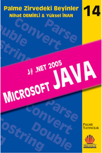 Palme Microsoft Java - Nihat Demirli, Yüksel İnan Nihat Demirli