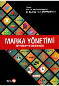 Marka Yönetimi