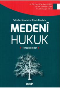 Medeni Hukuk