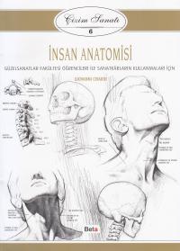 İnsan Anatomisi Gıovannı Cıvardı