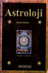 Astroloji Kader Çarkı