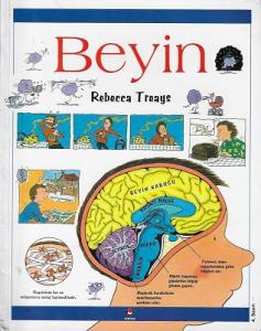 Beyin Beyin