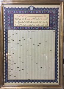 Kuranı Kerim Tablo - Kuran-ı Kerim Tamamı Kuranı Kerim Tablo - Kuran-ı Kerim Tamamı