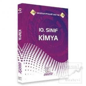 10. Sınıf Kimya Konu Anlatımlı