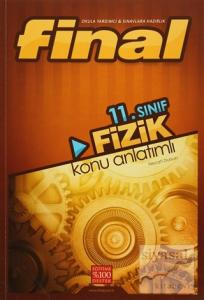 11. Sınıf Fizik Konu Anlatımlı
