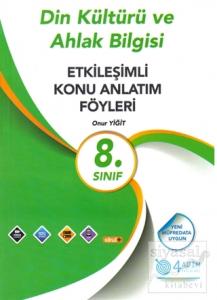 8. Sınıf Din Kültürü ve Ahlak Bilgisi Etkileşimli Konu Anlatım Föyleri
