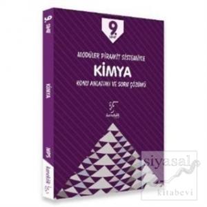 9. Sınıf Kimya MPS Konu Anlatımı ve Soru Çözümü