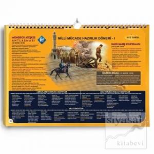 AYT Tarih Poster Notlar