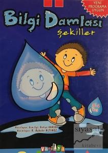 Bilgi Damlası Şekiller