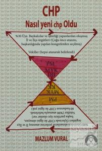 CHP Nasıl Yeni CHP Oldu