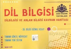 Dil Bilgisi ve Anlam Bilgisi Kavram Haritası ve Notları