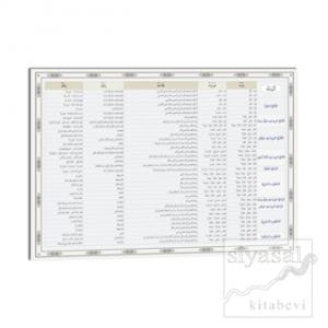 Emsile ve Bina Şeması