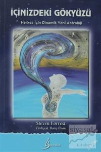 İçinizdeki Gökyüzü