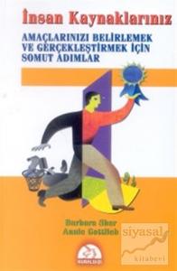 İnsan Kaynaklarınız Amaçlarınızı Belirlemek ve Gerçekleştirmek İçin Somut Adımlar