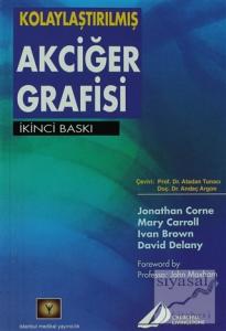 Kolaylaştırılmış Akciğer Grafisi