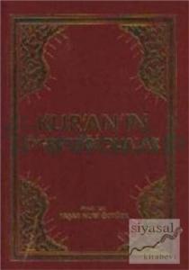 Kur'an'ın Öğrettiği Dualar