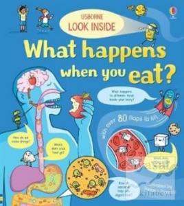 Look Inside What Happens When You Eat