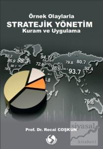 Örnek Olaylarla Stratejik Yönetim Kuram ve Uygulama Örnek Olaylarla Stratejik Yönetim Kuram ve Uygulama