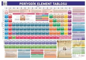 Periyodik Element Tablosu (50x70)