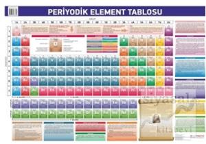 Periyodik Element Tablosu (70x100)