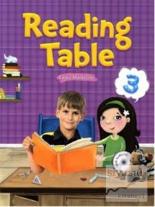 Reading Table 3