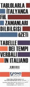 Tablolarla İtalyanca Fiil Zamanları Dilbilgisi Özeti