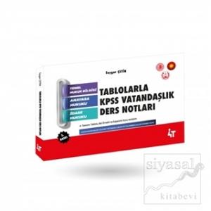 Tablolarla KPSS Vatandaşlık Ders Notları