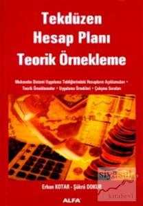 Tekdüzen Hesap Planı Teorik Örnekleme